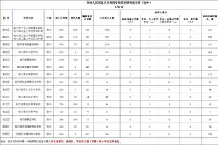 雷竞技同类截图3